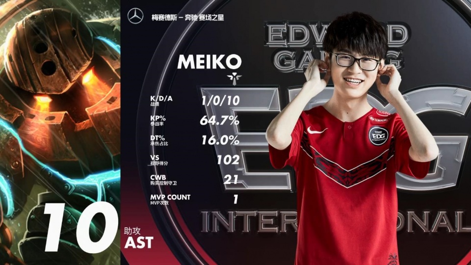 包含德罗巴在RNG比赛中败北,势不可挡引发热议!的词条 包含德罗巴在RNG比赛中败北,势不可挡引发热议!的词条