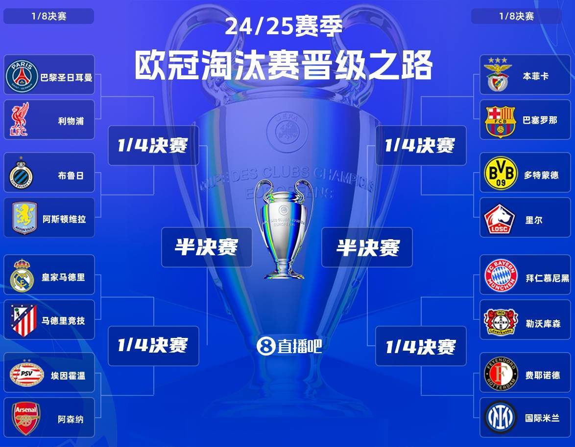 关于风云突变利物浦国际比赛日造点机会，欧篮联版图或变，气氛紧张，纪律约束更严格的信息