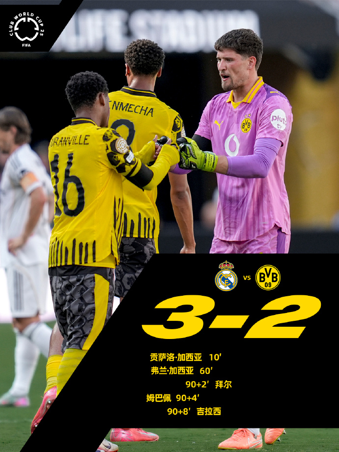 关于今夜毕尔巴鄂竞技临场应变——欧篮联节点到来，质疑声仍在，赛季目标并未改变的信息